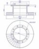 CAR 151.100 Brake Disc